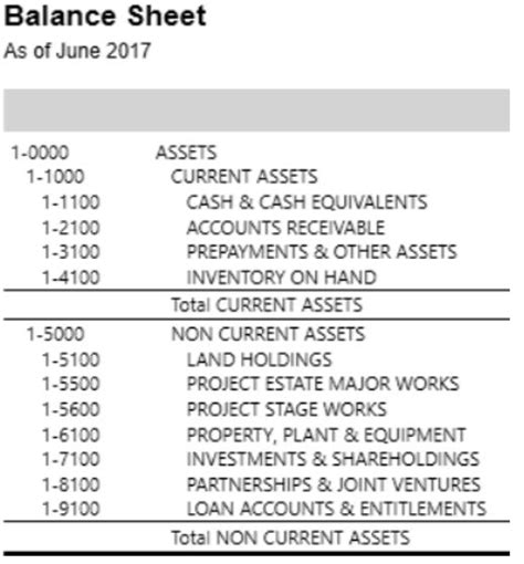 Master Chart of Accounts Revised 4 15 2018 .
